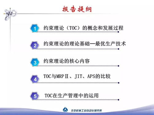 企業管理都該知道約束理論 toc 在生產管理中的應用