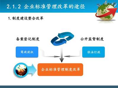 把握國家標準化發展形勢 提升物業服務企業標準化能力