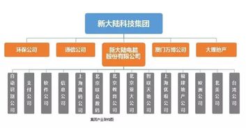 市值185億,移動支付終端老大,連支付寶離不開它